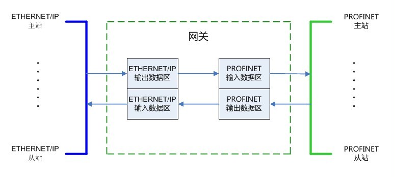 wKgaomasfrGAQ2iAAACYQx344nU285.png