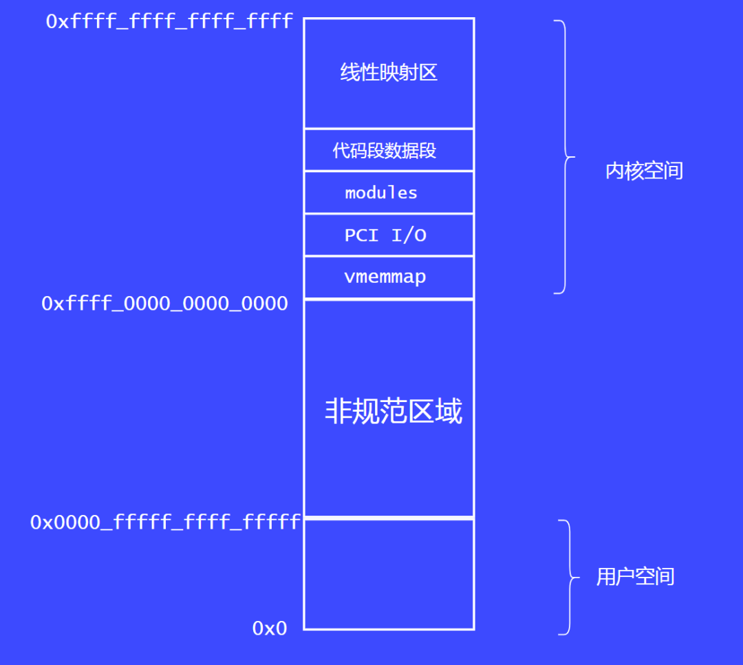 d0803b58-3847-11ef-a4c8-92fbcf53809c.png