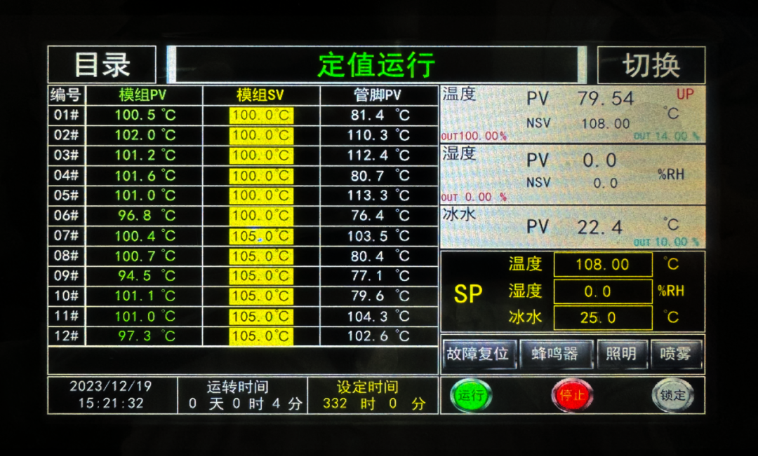 SGS半导体魔难魔难室推出小大功率LED水热老化测试妄想