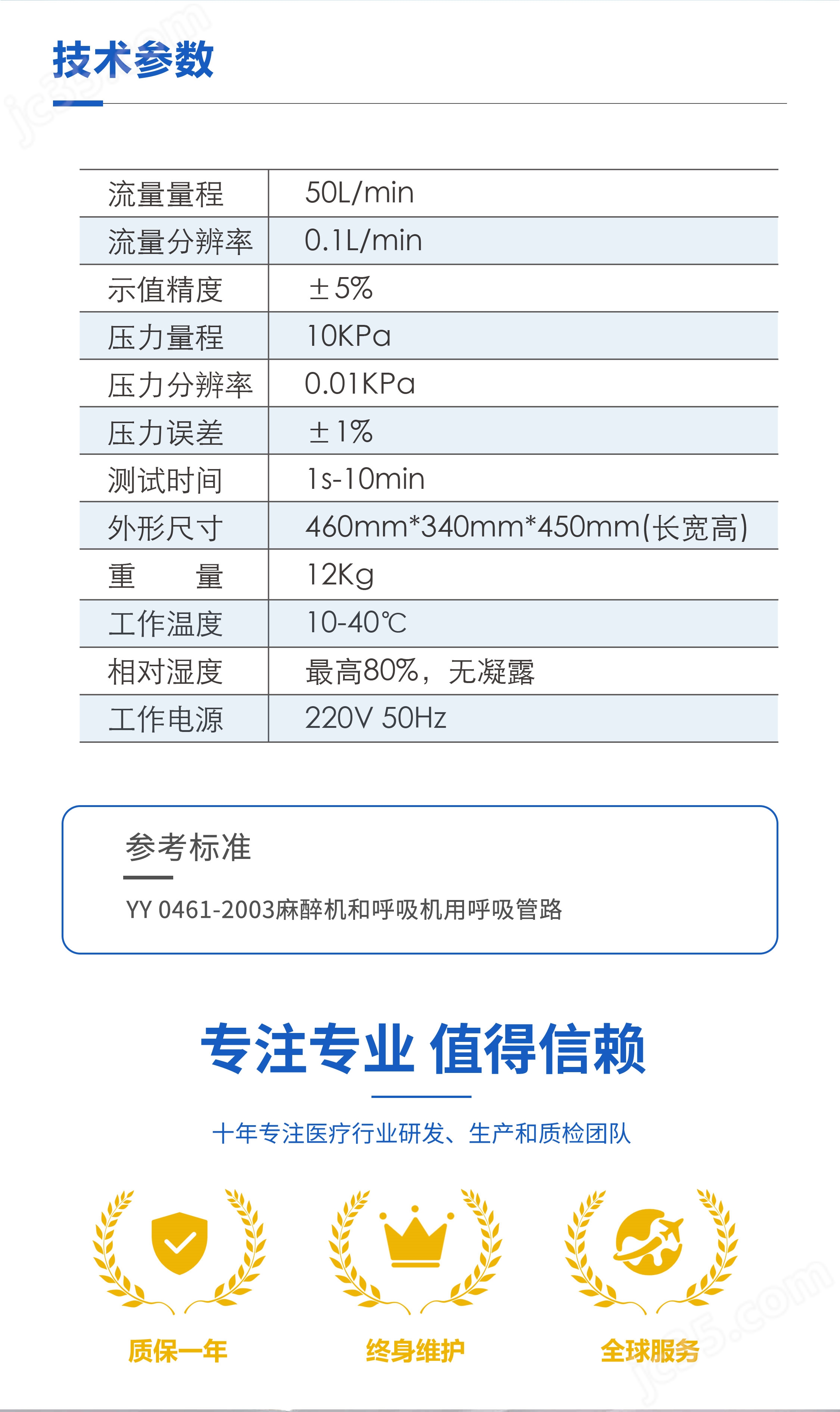 湿化灌气流阻力测试仪