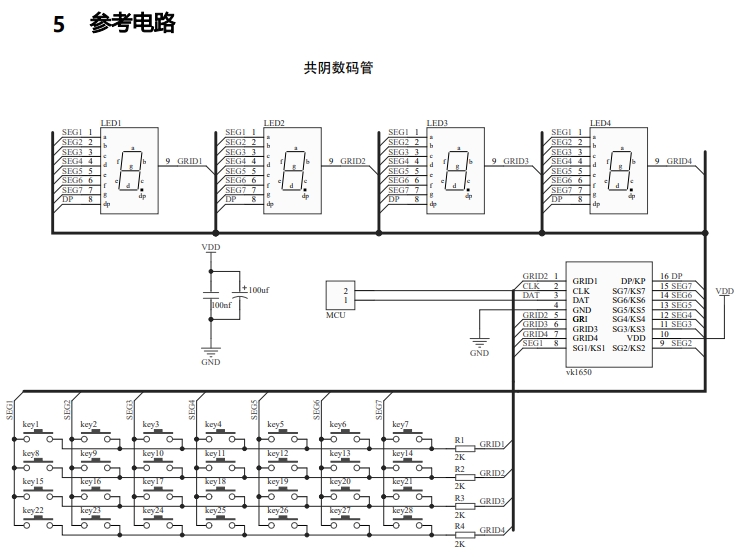 led