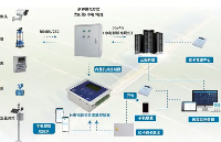 “以電折水”精準計量，計訊物聯加速農業灌溉<b class='flag-5'>信息</b>化進程