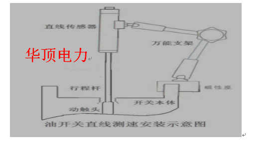 断路器