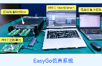 教学验证篇丨PPEC+HIL 单相逆变仿真验证