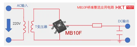 家用电器