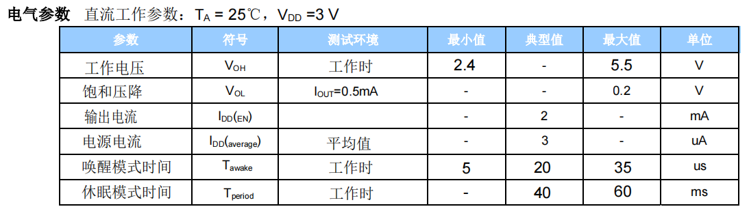 霍尔开关