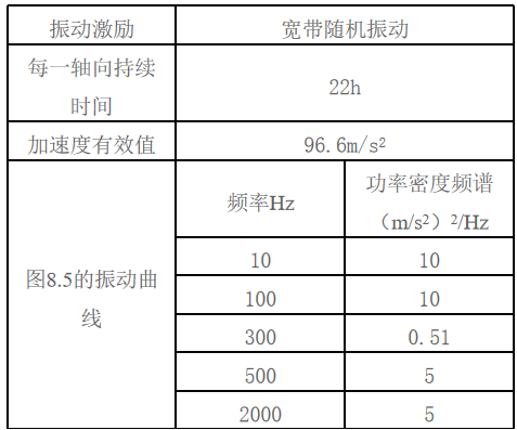 功率模块