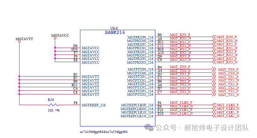 FPGA