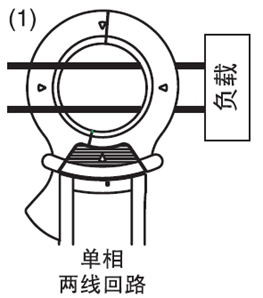 测试仪