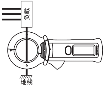 测试仪