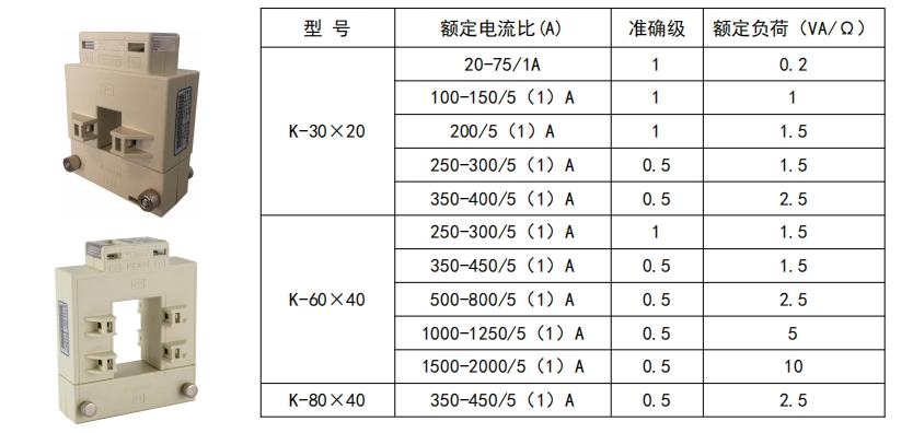 wKgZoma1yDKAaCbCAAK87wsSBAI871.png