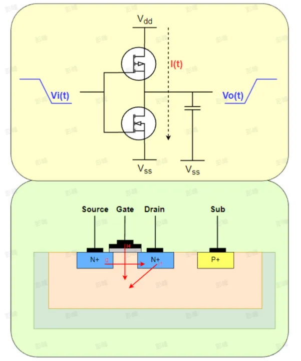 usb