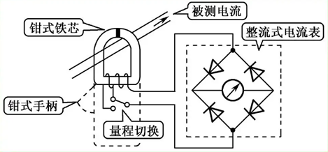 钳表的基本原理与维护方法