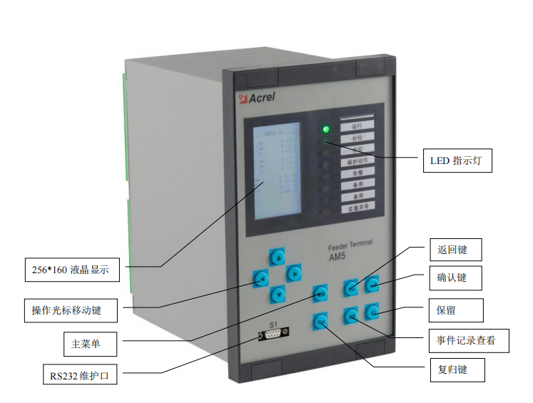 防孤岛保护装置的作用有哪些安科瑞AM5SE-IS