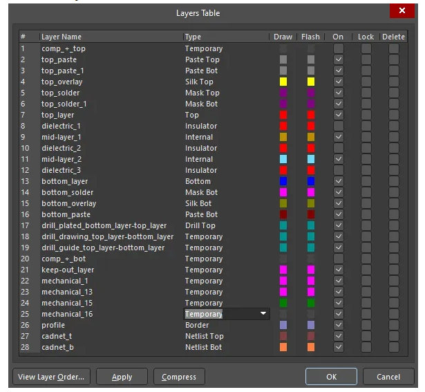 將Gerber/ODB++<b class='flag-5'>制造</b>數據返回<b class='flag-5'>PCB</b>