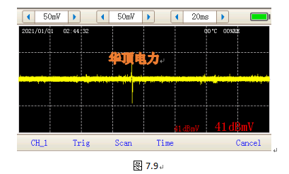 测试仪