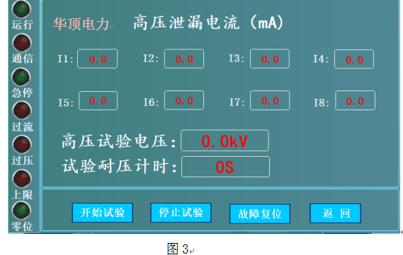 检测