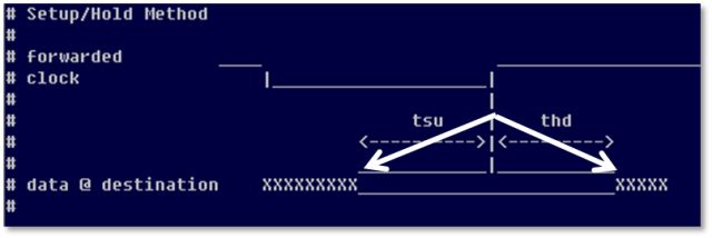 FPGA