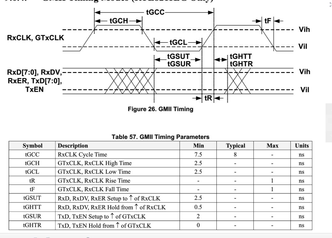 FPGA