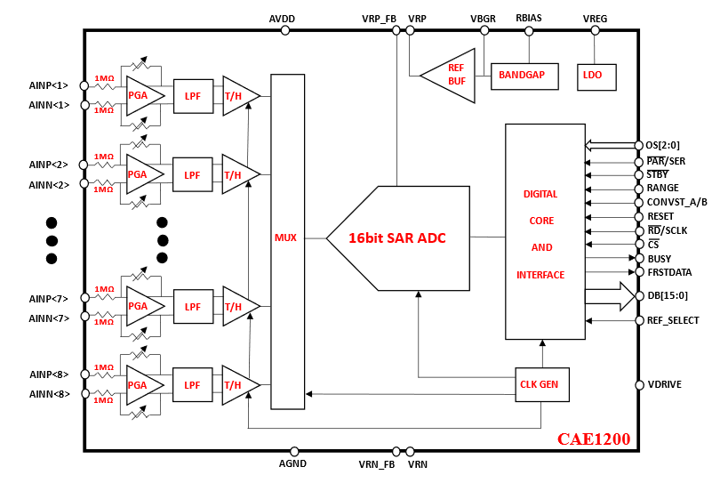 wKgaomaxptWAaHXnAABdSK841iU571.png