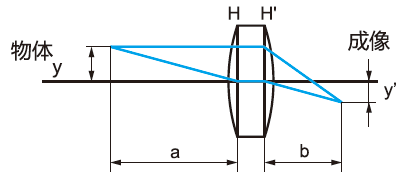 wKgaomaxuaWAZrwRAAAk58-apD8988.png?source=d16d100b