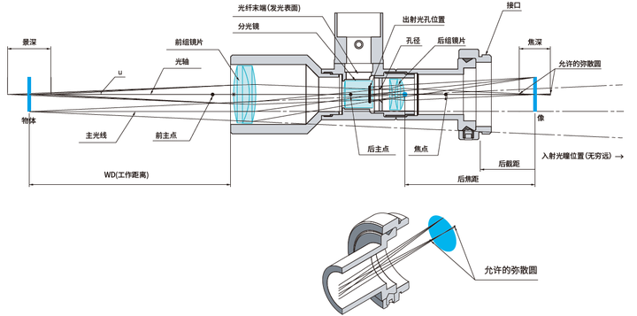 wKgaomaxuaWAcoFvAAGENarLXYU082.png?source=d16d100b