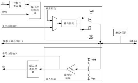 输入图片说明