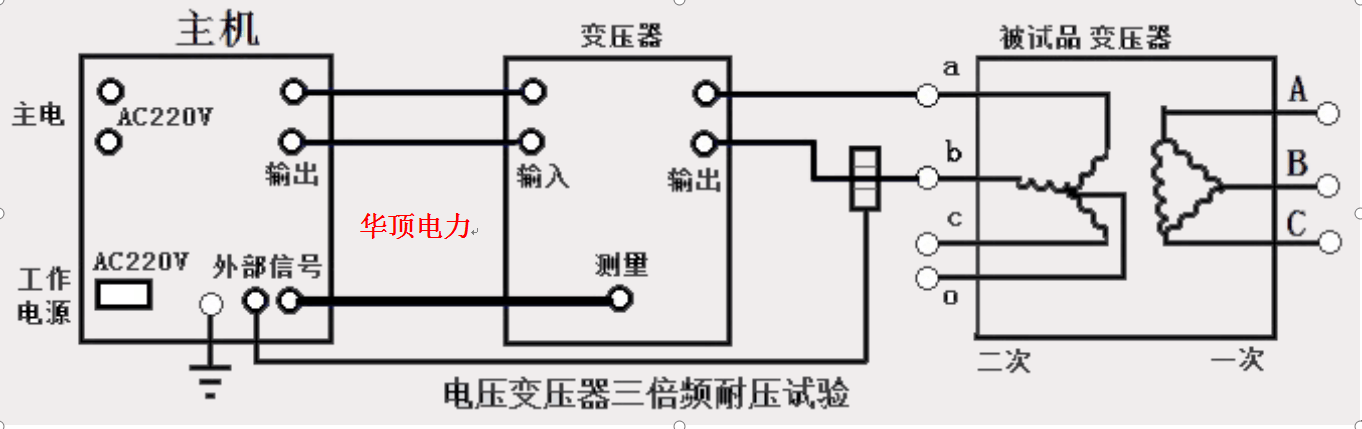 变压器