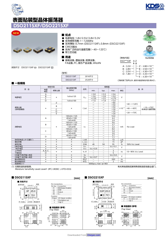 <b class='flag-5'>表面</b><b class='flag-5'>贴</b><b class='flag-5'>装</b><b class='flag-5'>型</b><b class='flag-5'>晶体振荡器</b> DSO211SXF DSO221SXF