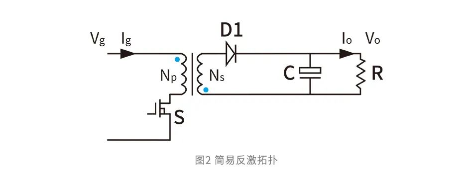 二极管