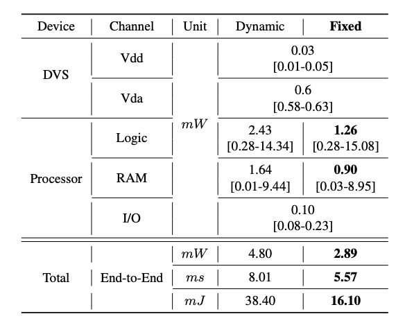 ddb7b814-3f6d-11ef-a4c8-92fbcf53809c.png