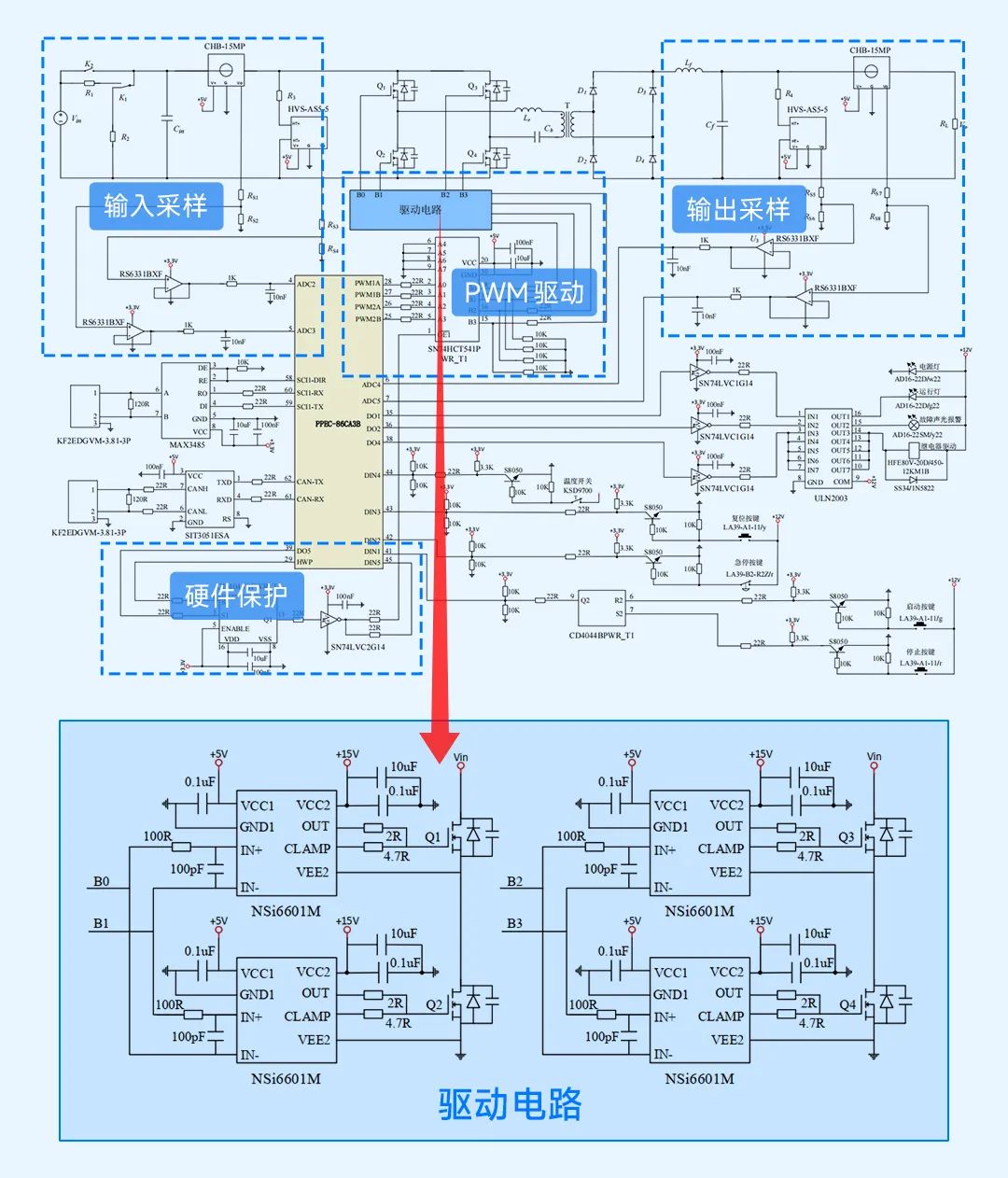 LLC谐振变换器