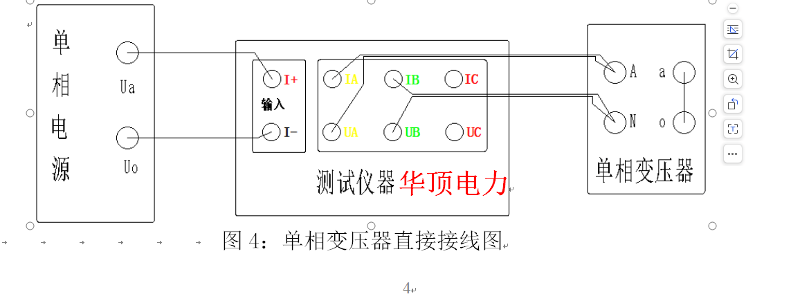 测试仪