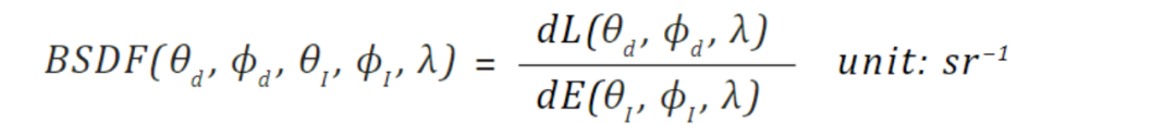 什么是雙向散射分布函數(shù)？新思科技BSDF測(cè)量解決方案