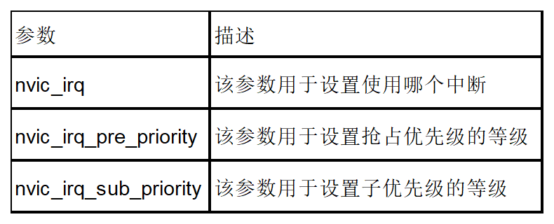 输入图片说明