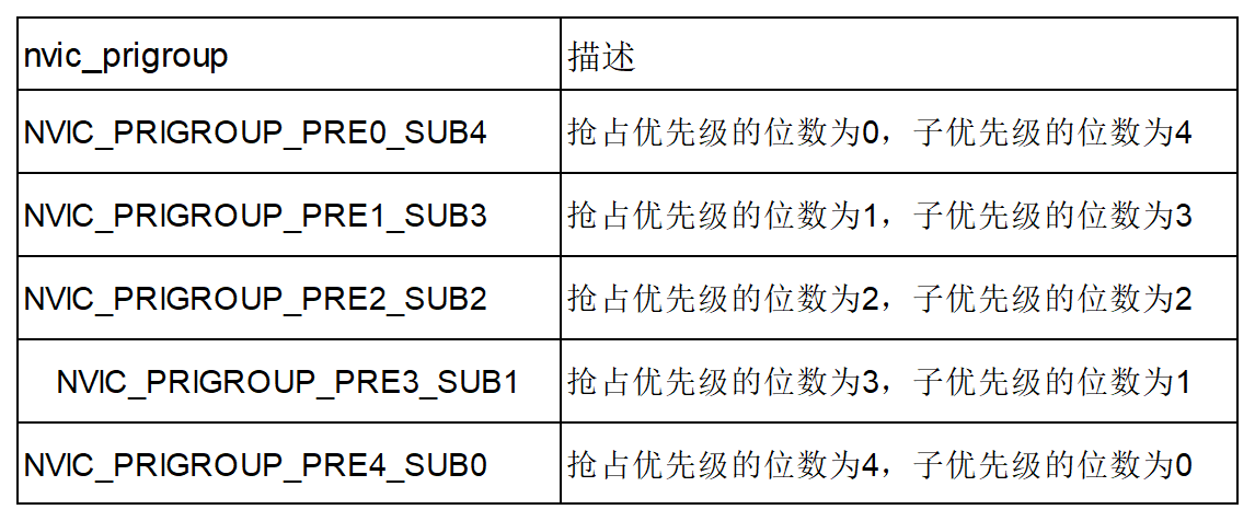 輸入圖片說明