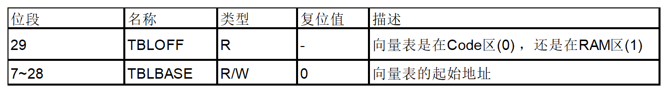 输入图片说明