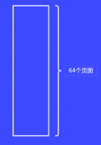 Linux內(nèi)核中的頁(yè)面<b class='flag-5'>分配機(jī)制</b>