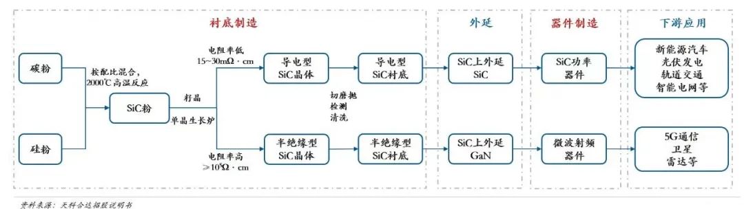 DTS技術(shù)提高功率模塊可靠性方面發(fā)揮的關(guān)鍵作用