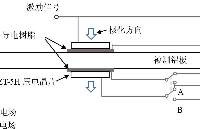 功率放大器在Lamb波信號波包<b class='flag-5'>模型</b>驗證<b class='flag-5'>研究</b>中的應(yīng)用