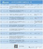 傳感器7月融資，暴露新趨勢