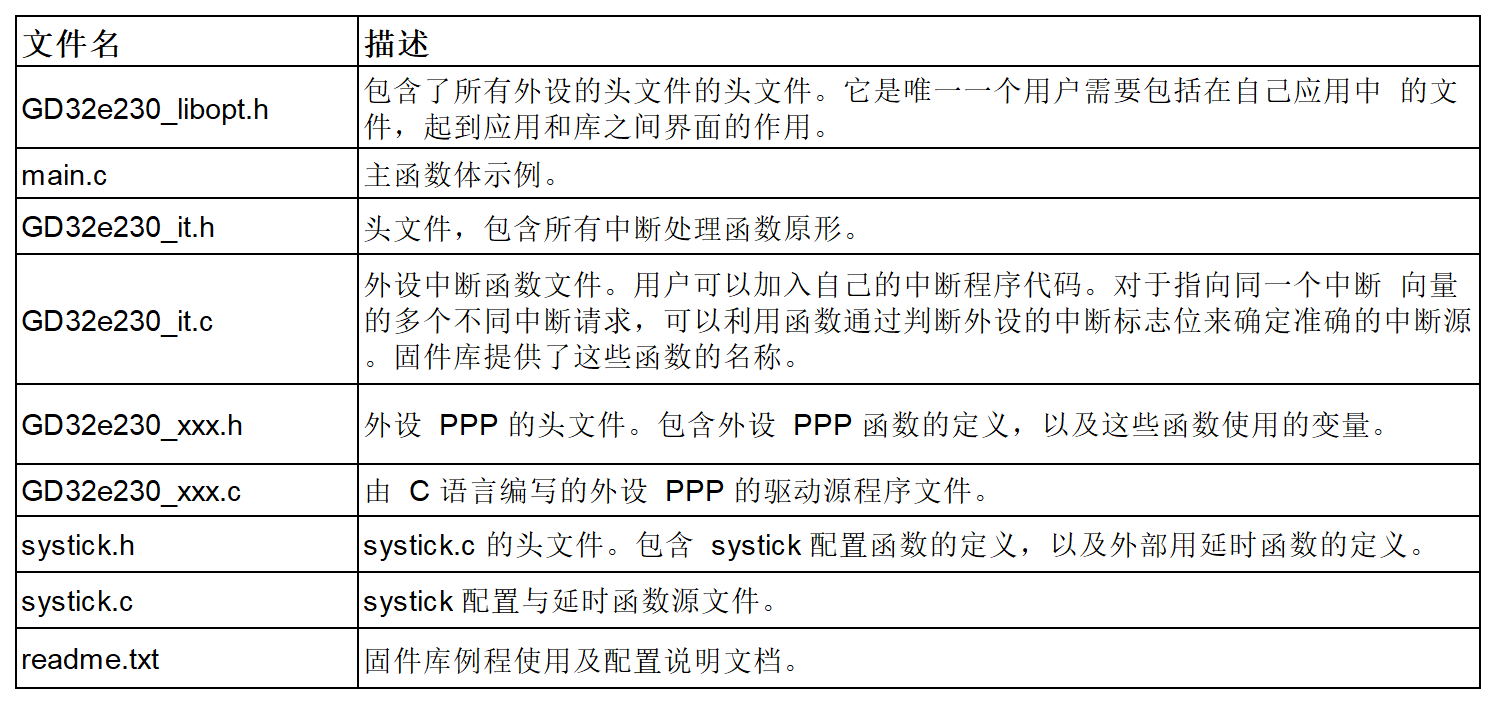 输入图片说明