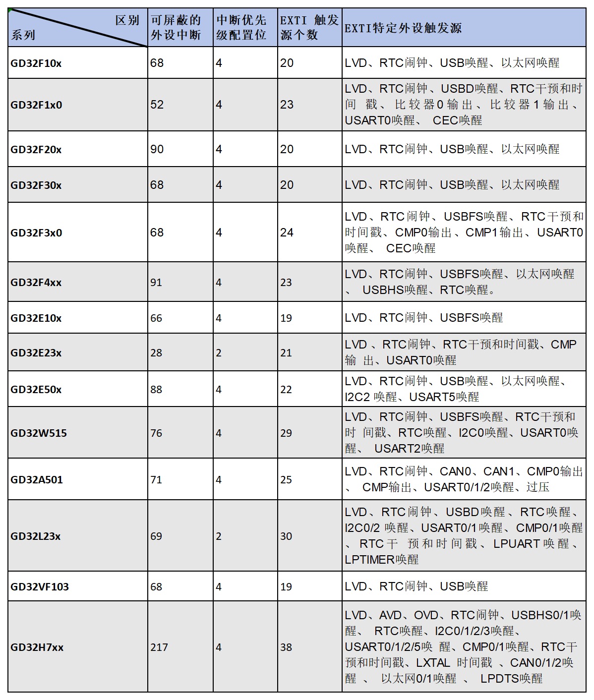 输入图片说明