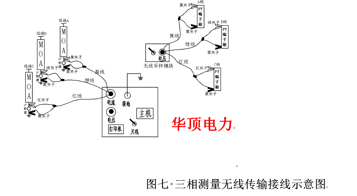 避雷器