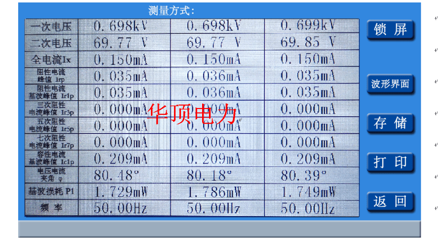 避雷器