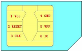 SIM<b class='flag-5'>卡</b><b class='flag-5'>靜電</b><b class='flag-5'>放電</b><b class='flag-5'>防護(hù)</b><b class='flag-5'>方案</b>