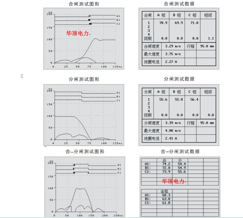 wKgaoma1cT6Ab6QnAAD80K1j1s8965.png