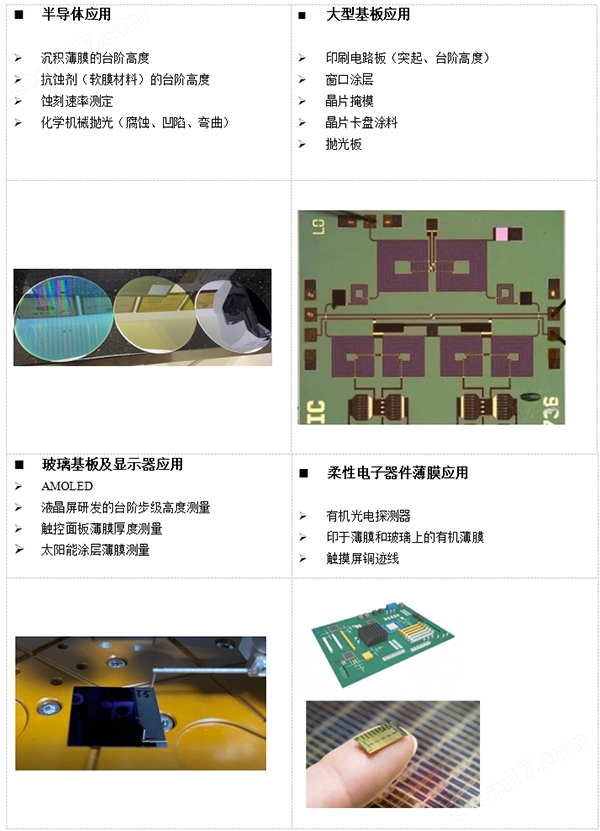 探针纳米级表面测量台阶仪