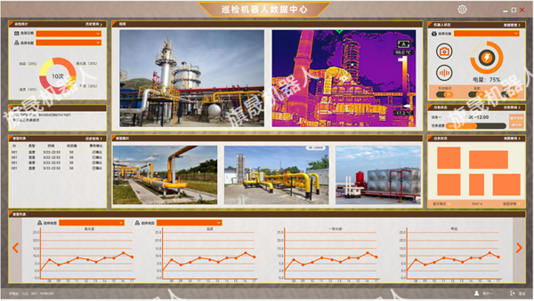 安全高效双轮驱动：巡检运维解决方案全解析