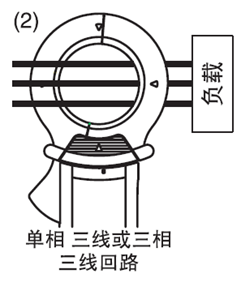 测试仪